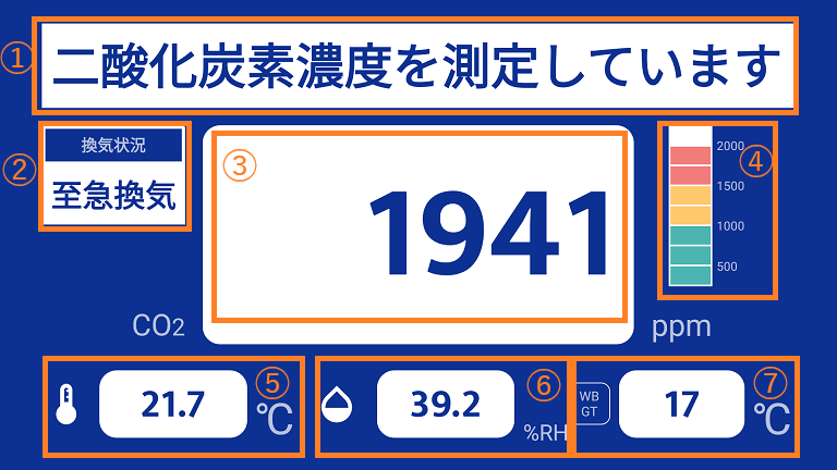 既定のレイアウト画面