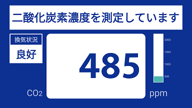 受信データ表示