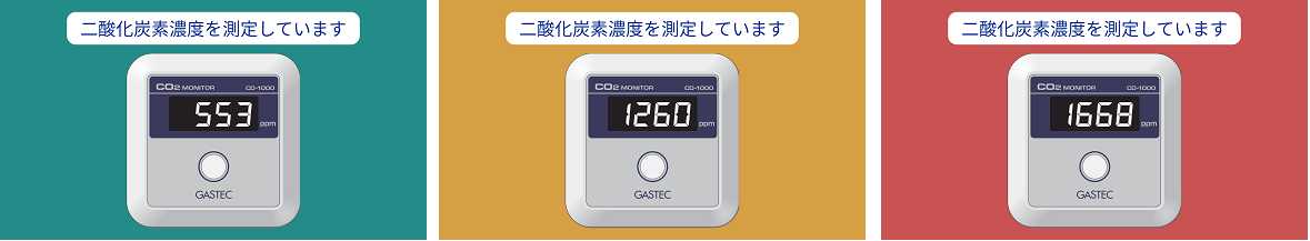 サンプルレイアウト2